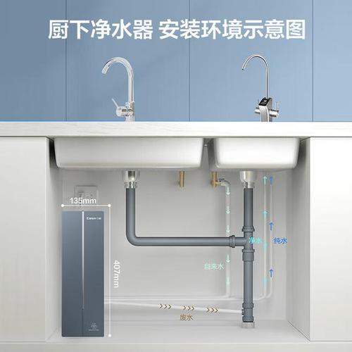 面对市场上琳琅满目的净水产品,如何选择最适合自己家庭的那一款?